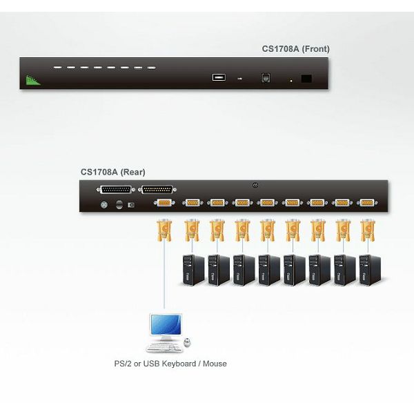 Aten CS1708A, 8-Port PS/2-USB KVM Switch