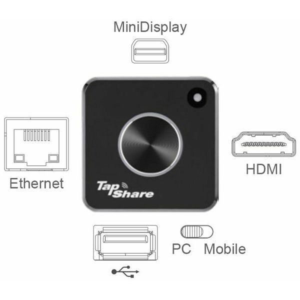 Brezžični predstavitveni sistem Lumens TS20-2T1R TapShare ™ TS20