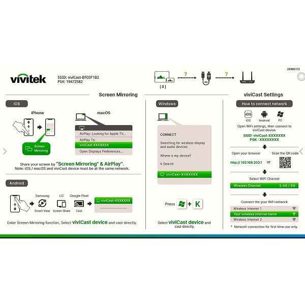 VIVITEK VWD-01 - Full HD WIRELESS DISPLAY ADAPTER