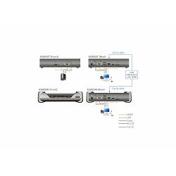 ATEN KE8950T - 4K HDMI KVM PREKO IP (ODDAJNIK)