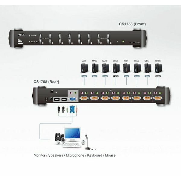 Aten 8-Port PS/2-USB VGA/Audio KVM Switch