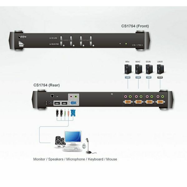 Aten CS1754, 4-Port PS/2-USB KVM Switch