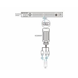 ATEN KG9900T - USB DisplayPort KVM