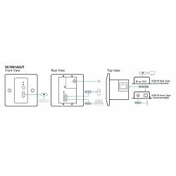 Aten VE1901AEUT - DisplayPort HDBaseT-Lite Transmitter with EU Wall Plate / PoH