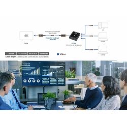 Aten VE781010 - 10m aktivni optični kabel True 4K HDMI 2.0