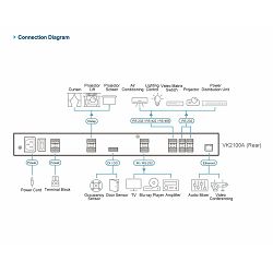 ATEN VK2100A - Control System - Control Box Gen. 2