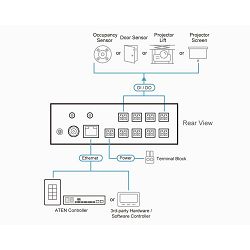 ATEN VK258 - 8-Channel Digital I/O Expansion Box