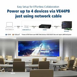 ATEN VM3200 - 32x32 MODULARNO MATRIČNO STIKALO