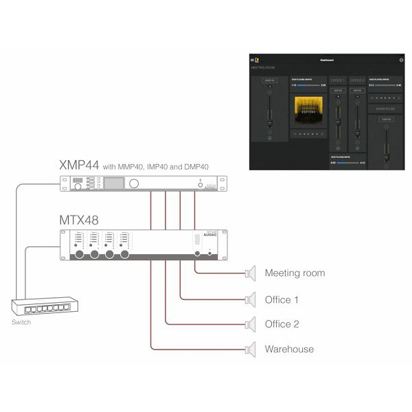 AUDAC IMP40 - MODUL INTERNETNEGA AVDIO PREDVAJALNIKA