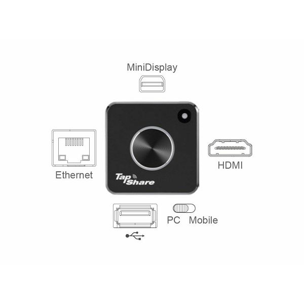 Lumens TapShare TS20-TXPod Brezžični oddajnik