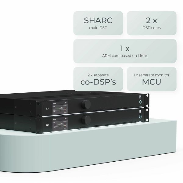 Flexible network audio matrix processor AUDAC LUNA-F