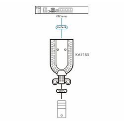 ATEN KA7183 - USB-C Virtual Media KVM Adapter